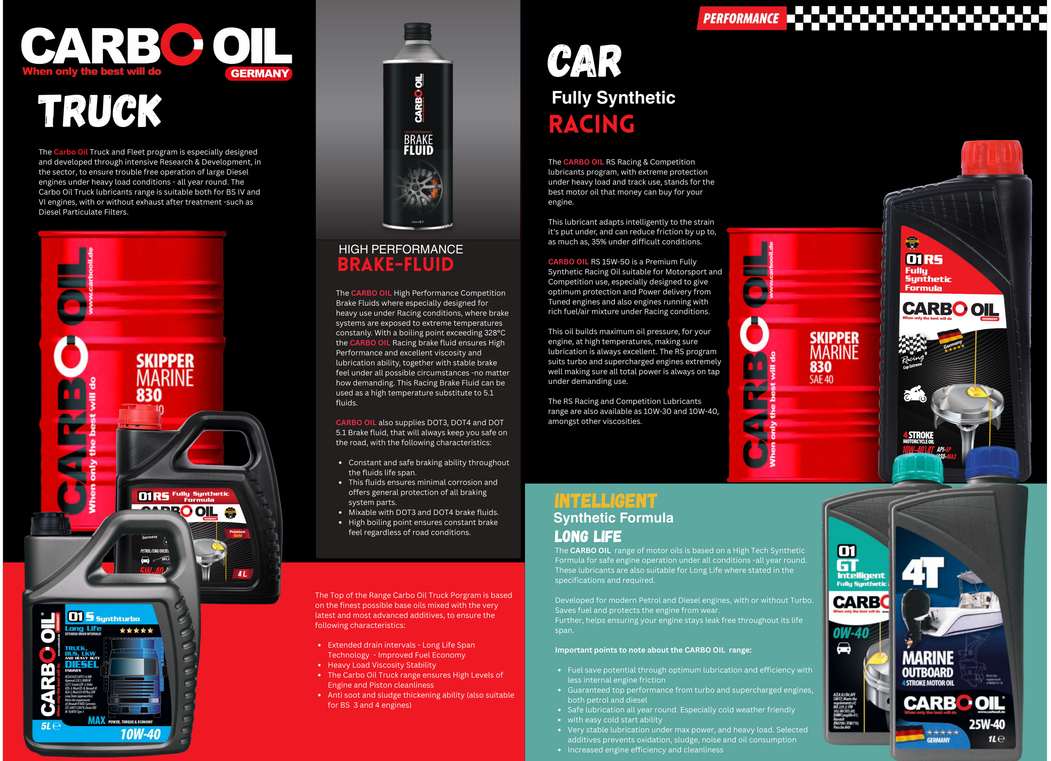 Carbo Oil Lubricant Knowledge Center